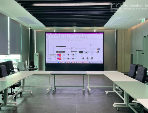 Smart Meeting Room System (Training & Seminar Room)